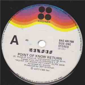 Kansas - Point Of Know Return / Closet Chronicles mp3 album