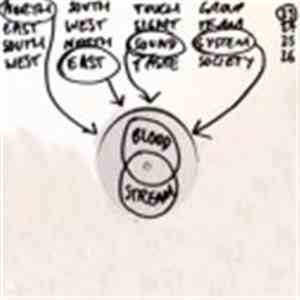 North East Sound System - Bloodstream mp3 album