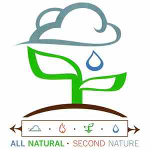 All Natural - Second Nature mp3 album