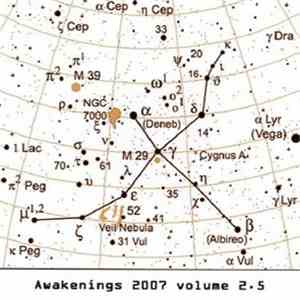 Various - Awakenings 2007 Volume 2.5 - Ambient Space And Time mp3 album